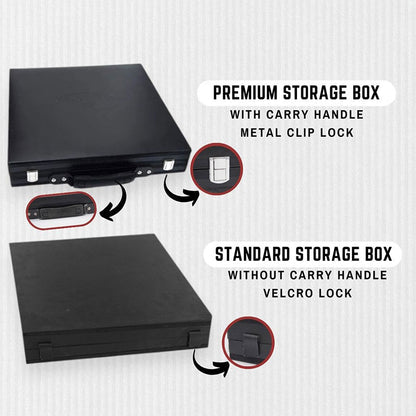 Comparison of a premium storage box with a carry handle and metal clip lock, and a standard storage box without a carry handle and Velcro lock.
